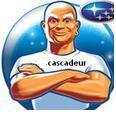 Avatar de l’utilisateur
